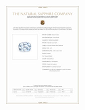 0.67 Ct. Greyish Blue Sapphire from Ceylon (Sri Lanka) Scan Report