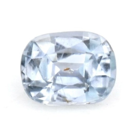 0.67 Ct. Greyish Blue Sapphire from Ceylon (Sri Lanka) Video