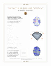 0.48 Ct. Sapphire from Ceylon (Sri Lanka) 3 D Scan Report
