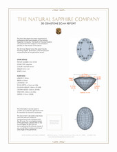 2.13 Ct. Yellowish Brown Sapphire from Ceylon (Sri Lanka) 3 D Scan Report