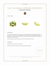 1.98 Ct. Greenish Yellow Sapphire from Ceylon (Sri Lanka) Appraisal
