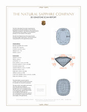 1.98 Ct. Sapphire from Ceylon (Sri Lanka) 3 D Scan Report