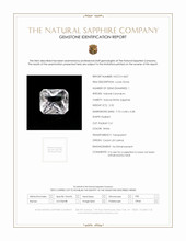 2.32 Ct. White Sapphire from Ceylon (Sri Lanka) Scan Report