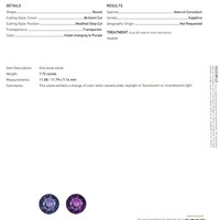7.72 Ct. Color Change Sapphire from Madagascar Scan Report