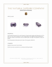 0.70 Ct. Purple Sapphire from Ceylon (Sri Lanka) Appraisal