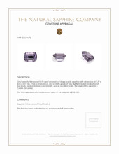 0.70 Ct. Purple Sapphire from Ceylon (Sri Lanka) Appraisal