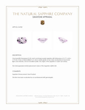 0.50 Ct. Purple Sapphire from Ceylon (Sri Lanka) Appraisal