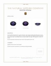 0.71 Ct. Color Change Sapphire from Ceylon (Sri Lanka) Appraisal
