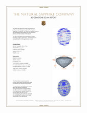 0.71 Ct. Color Change Sapphire from Ceylon (Sri Lanka) 3 D Scan Report