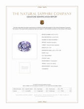 0.87 Ct. Purple Sapphire from Ceylon (Sri Lanka) Scan Report