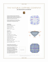 0.30 Ct. Sapphire from Ceylon (Sri Lanka) 3 D Scan Report