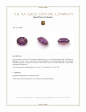 5.11 Ct. Purple Sapphire from Madagascar Appraisal