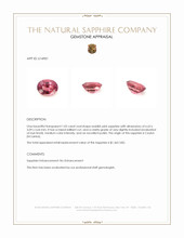 1.05 Ct. Reddish Pink Sapphire from Ceylon (Sri Lanka) Appraisal