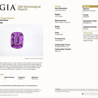 2.57 Ct. Pinkish Purple Sapphire from Madagascar Scan Report