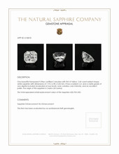 2.60 Ct. White Sapphire from Ceylon (Sri Lanka) Appraisal