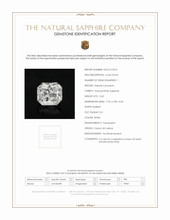 2.60 Ct. White Sapphire from Ceylon (Sri Lanka) Scan Report