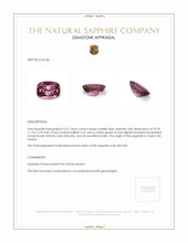 3.57 Ct. Reddish Pink Sapphire from Ceylon (Sri Lanka) Appraisal