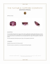 3.57 Ct. Reddish Pink Sapphire from Ceylon (Sri Lanka) Appraisal