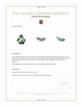 1.80 Ct. Green Sapphire from Montana Appraisal