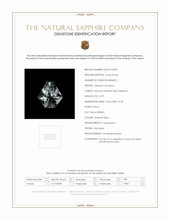 2.79 Ct. Greenish Blue Sapphire from Montana Scan Report