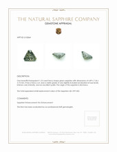 1.23 Ct. Green Sapphire from Montana Appraisal