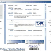 Jewelry Scan Report