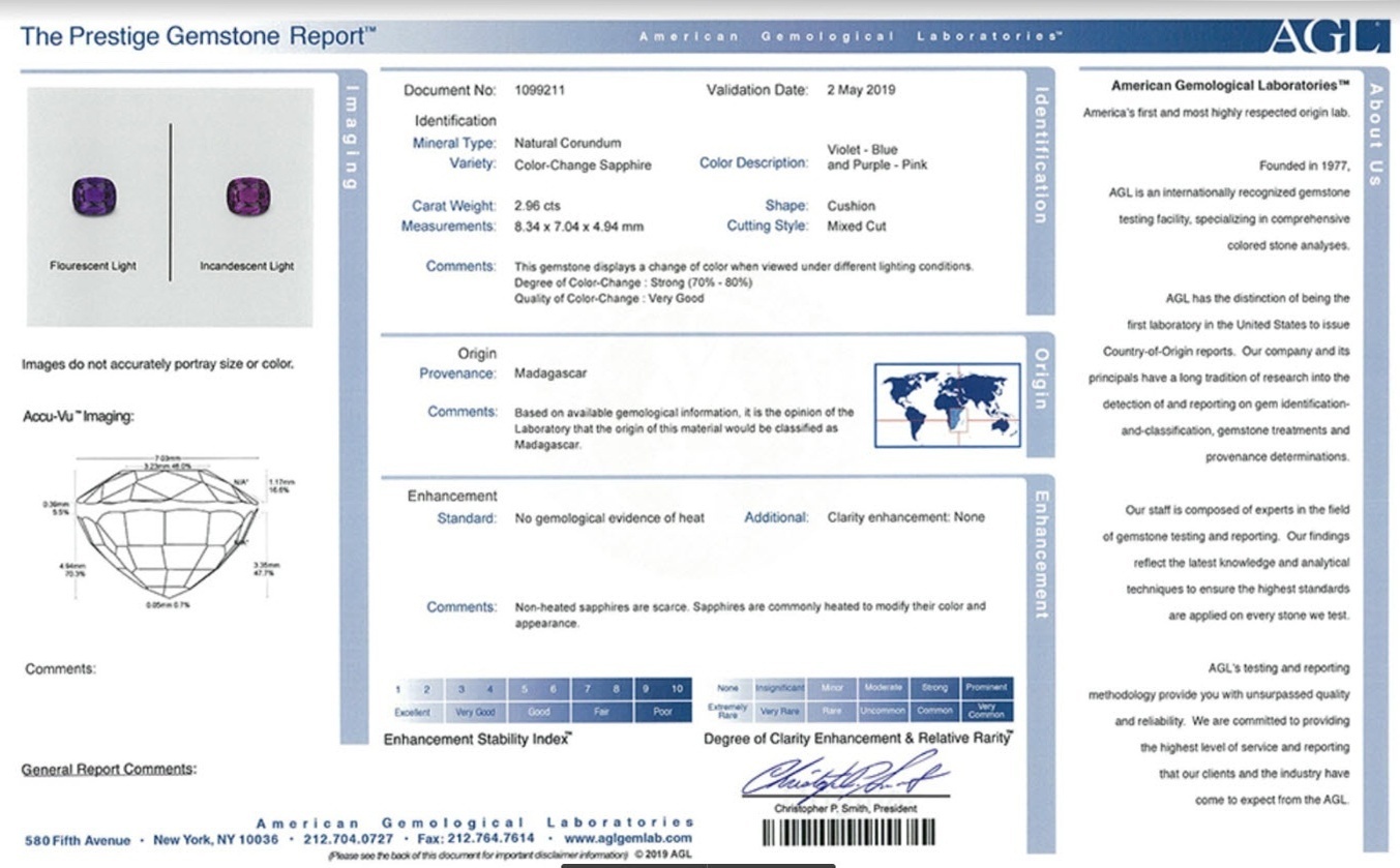 2.96 Ct. Color Change Sapphire from Madagascar