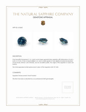 1.61 Ct. Greenish Blue Sapphire from Ceylon (Sri Lanka) Appraisal