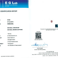 1.80 Ct. Sapphire from Ceylon (Sri Lanka) Scan Report