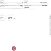 1.60 Ct. Reddish Orange Sapphire from Ceylon (Sri Lanka) Scan Report