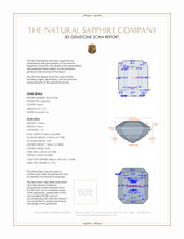 1.73 Ct. Sapphire from Ceylon (Sri Lanka) 3 D Scan Report