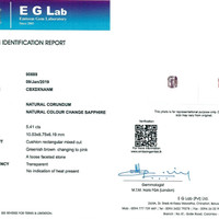 5.41 Ct. Color Change Sapphire from Ceylon (Sri Lanka) Scan Report