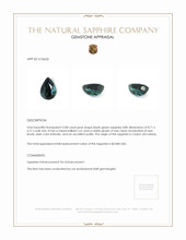 2.08 Ct. Bluish Green Sapphire from Ceylon (Sri Lanka) Appraisal