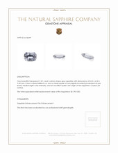 1.81 Ct. Grey Sapphire from Ceylon (Sri Lanka) Appraisal