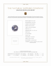 2.17 Ct. Violet Sapphire from Ceylon (Sri Lanka) Scan Report