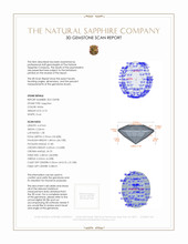 0.73 Ct. White Sapphire Solitaire Ring, 14K White Gold 3 D Scan Report