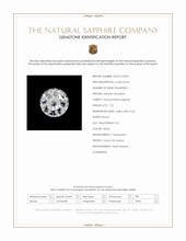 1.55 Ct. White Sapphire from Ceylon (Sri Lanka) Scan Report