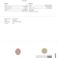 5.66 Ct. Peach Sapphire from Ceylon (Sri Lanka) Scan Report