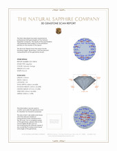0.83 Ct. Yellowish Orange Sapphire from Ceylon (Sri Lanka) 3 D Scan Report