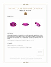 0.51 Ct. Sapphire from Ceylon (Sri Lanka) Appraisal