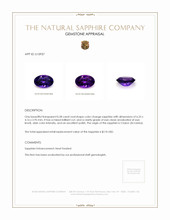 0.58 Ct. Color Change Sapphire from Ceylon (Sri Lanka) Appraisal