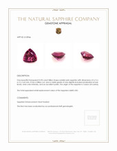 0.90 Ct. Reddish Pink Sapphire from Ceylon (Sri Lanka) Appraisal