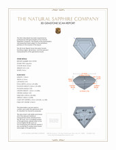 2.06 Ct. Sapphire from Ceylon (Sri Lanka) 3 D Scan Report