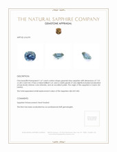1.67 Ct. Greenish Blue Sapphire from Ceylon (Sri Lanka) Appraisal