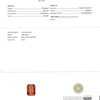 3.05 Ct. Orange Sapphire from Ceylon (Sri Lanka) Scan Report