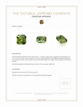 0.40 Ct. Green Sapphire from Ceylon (Sri Lanka) Appraisal