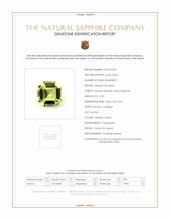 0.30 Ct. Sapphire from Ceylon (Sri Lanka) Scan Report