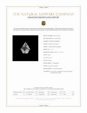 1.14 Ct. White Sapphire from Ceylon (Sri Lanka) Scan Report
