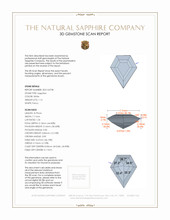 1.14 Ct. Sapphire from Ceylon (Sri Lanka) 3 D Scan Report