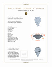 1.21 Ct. Peach Sapphire from Ceylon (Sri Lanka) 3 D Scan Report